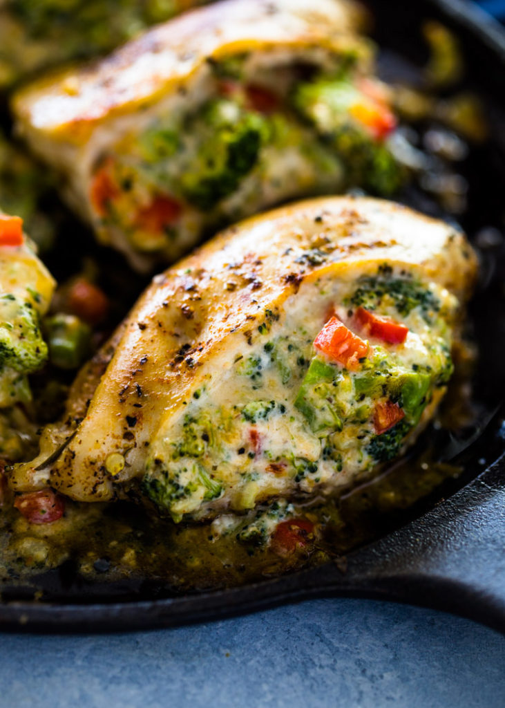 Cheesy Broccoli Stuffed Chicken Breasts Keto Dieting